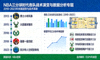 NBA三分球时代各队战术演变与数据分析专题